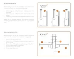 Gartenkamin FORNO GAP | Cortenstahl -Heizungsanlagen Geschaft Gartenkamin FORNO GAP Cortenstahl 023402002 7 119900