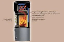 Kaminofen LEDA FONDIA Wasserführend 8 Kaminofen LEDA FONDIA Wasserführend -Heizungsanlagen Geschaft Kaminofen LEDA FONDIA Wasserfuehrend 010201019 7 119522