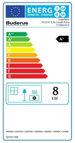 Kachelofeneinsatz Buderus Logaflame HLS216 Mit Muldenfeuerung -Heizungsanlagen Geschaft kachelofeneinsatz buderus logaflame hls216 muldenfeuerung energielabeljpg 4 10379