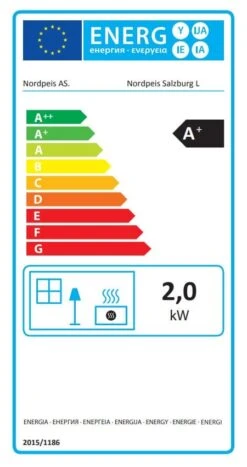 Kaminbausatz Nordpeis Salzburg L | Gerade Scheibe -Heizungsanlagen Geschaft kaminbausatz nordpeis salzburg l energielabel 4 38914