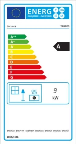 Kaminofen LACUNZA TARBES 5 Kaminofen LACUNZA TARBES -Heizungsanlagen Geschaft kaminofen lacunza tarbes energielabeljpg 4 135073