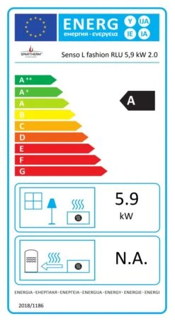 Kaminofen Spartherm Senso L Fashion | Beton -Heizungsanlagen Geschaft kaminofen spartherm senso l fashion rlu neu energielabeljpg 6 146994