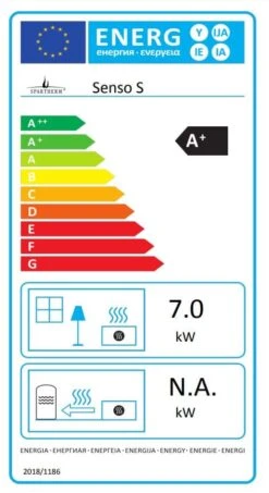 Kaminofen Spartherm Senso S -Heizungsanlagen Geschaft kaminofen spartherm senso s energielabeljpg 5 135920