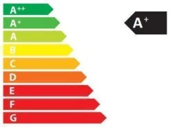 Kaminofen LA NORDICA Gemma Forno | Mit Backfach 5 Kaminofen LA NORDICA Gemma Forno | Mit Backfach -Heizungsanlagen Geschaft kaminofen spartherm seo l leva energielabel 5 11581