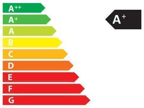 Kaminofen LA NORDICA Gemma Forno | mit Backfach Kaminofen LA NORDICA Gemma Forno | Mit Backfach -Heizungsanlagen Geschaft kaminofen spartherm seo l leva energielabel 5 11581